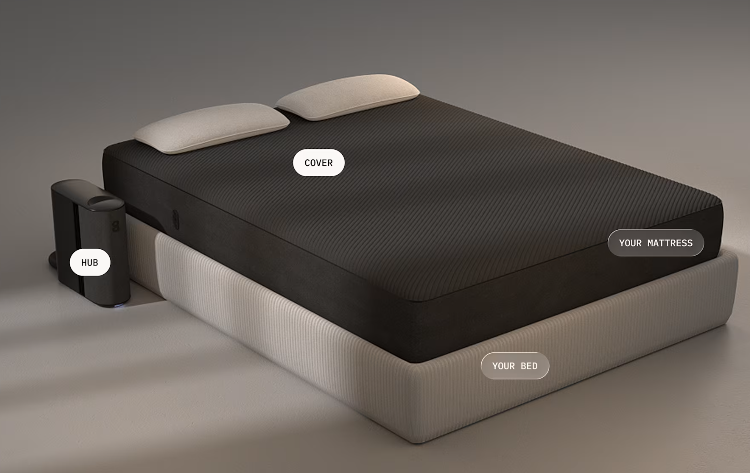 Eight Sleep Core Technology
