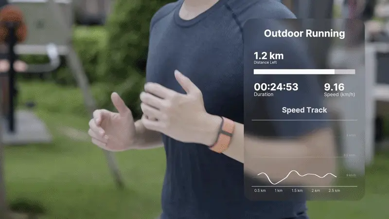 Activity Tracking Overlay
