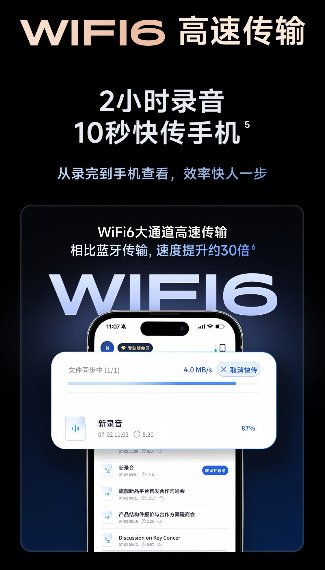 Wi-Fi six phone sync screen