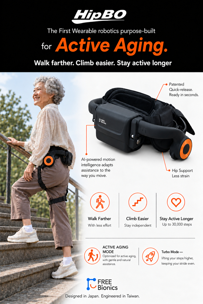 Wearable hip robot detail