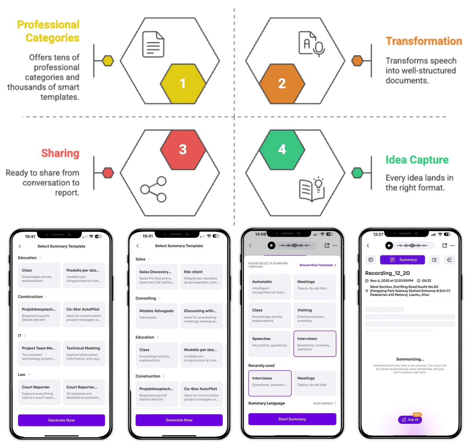 Smart Template Library
